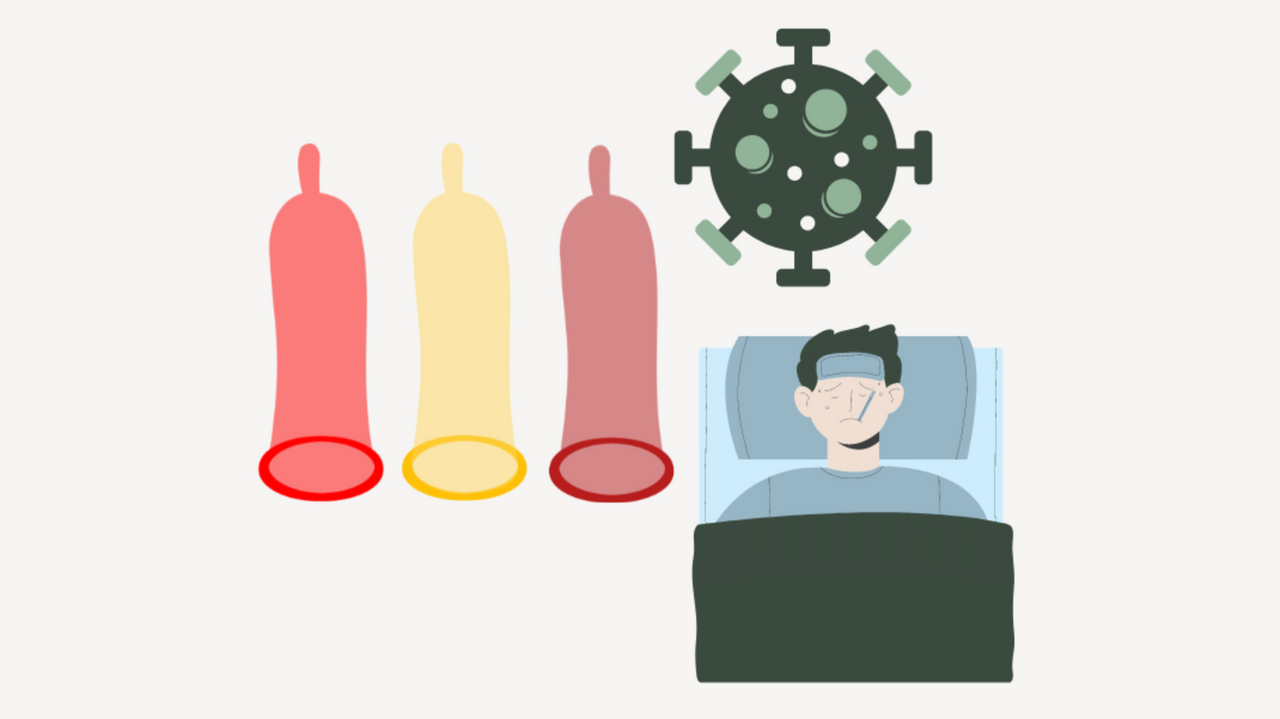 Symptome von sexuell übertragbaren Infektionen (STI/STD) erkennen