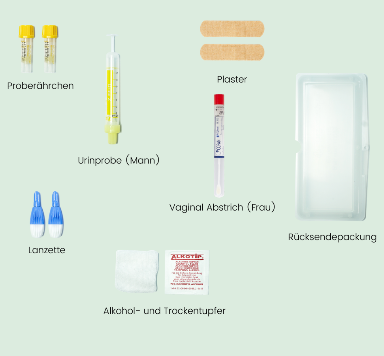diskret und bequem von zu Hause mit Blutprobe und Urinprobe oder Abstrich Check Your Health