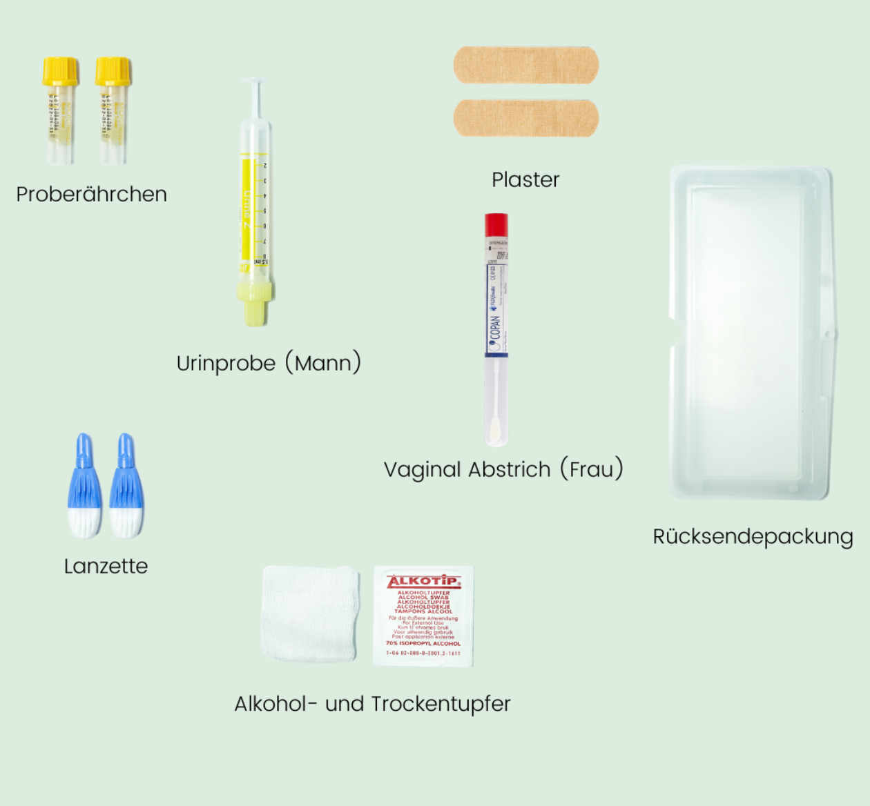 STD Test Kit 6