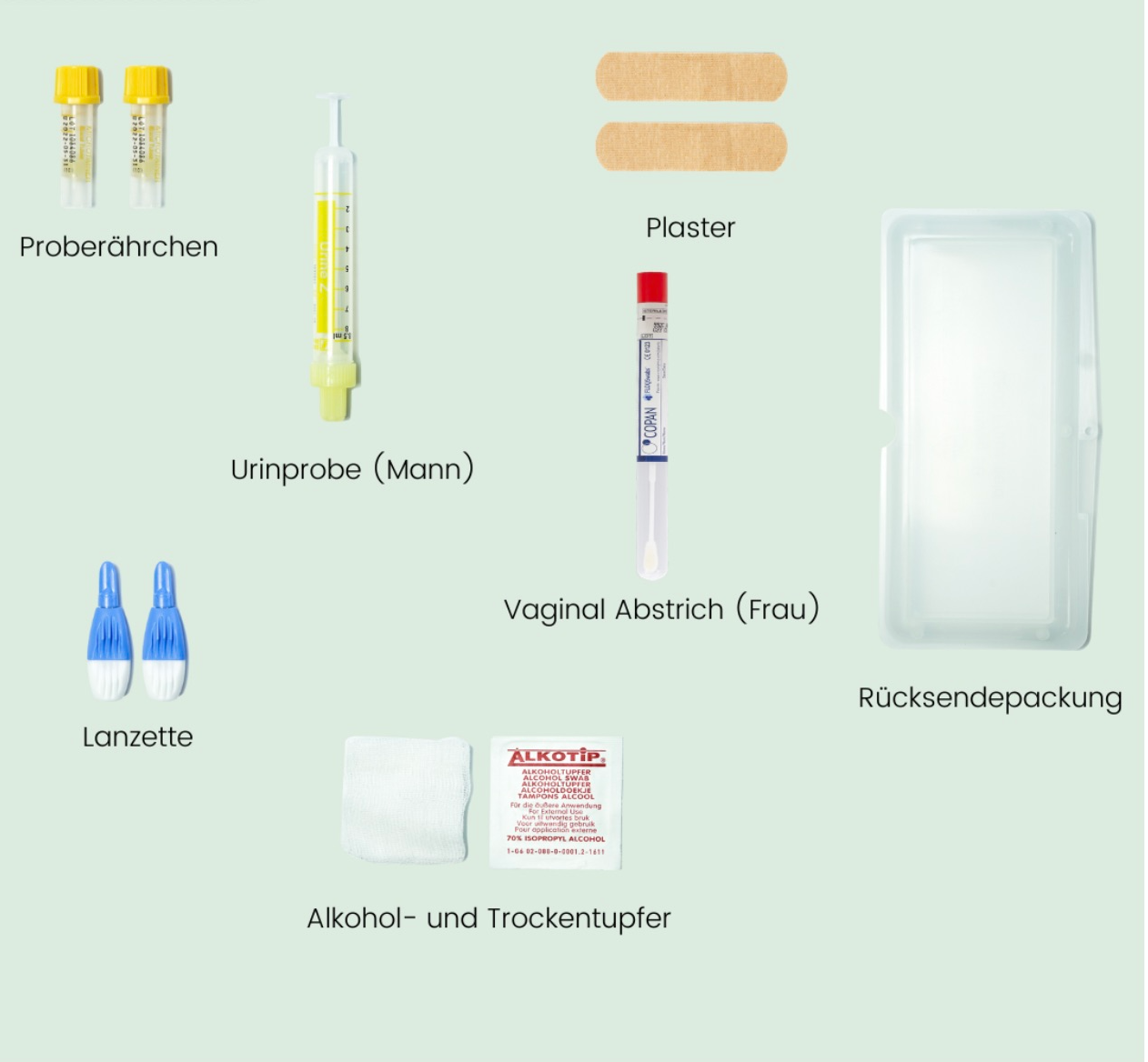 STD Test Kit 8