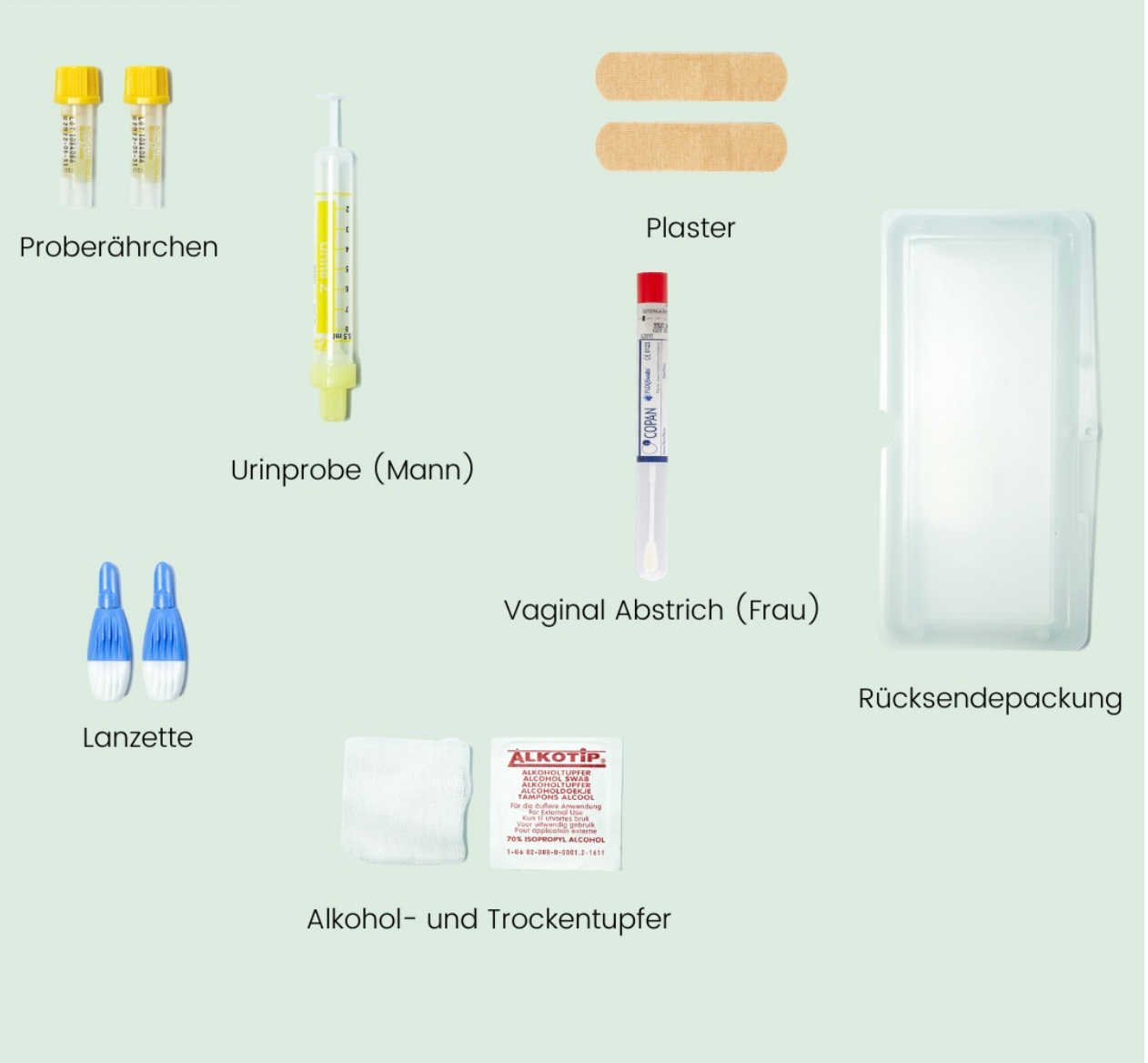 diskret und bequem von zu Hause mit Blutprobe und Urinprobe oder Abstrich Check Your Health